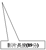 �x�ιϻ���r: �v������(89��)
